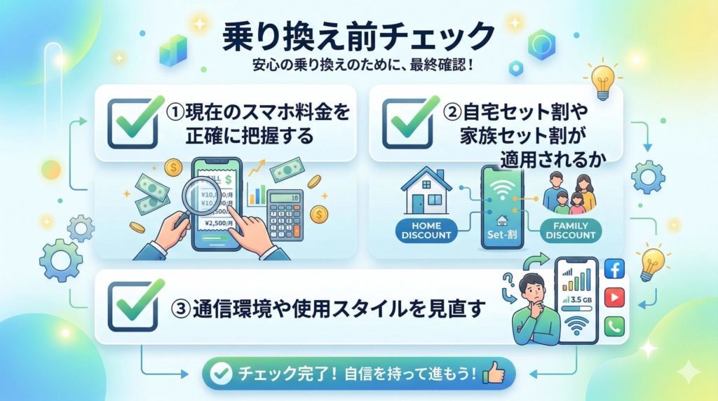 UQモバイルに乗り換え前にチェックすべきこと