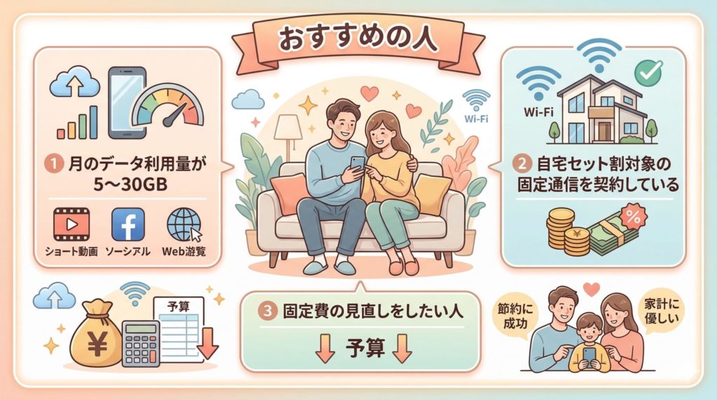 UQモバイルがおすすめな人